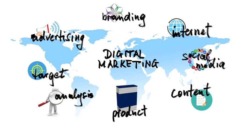 Measuring Success in Internet Marketing