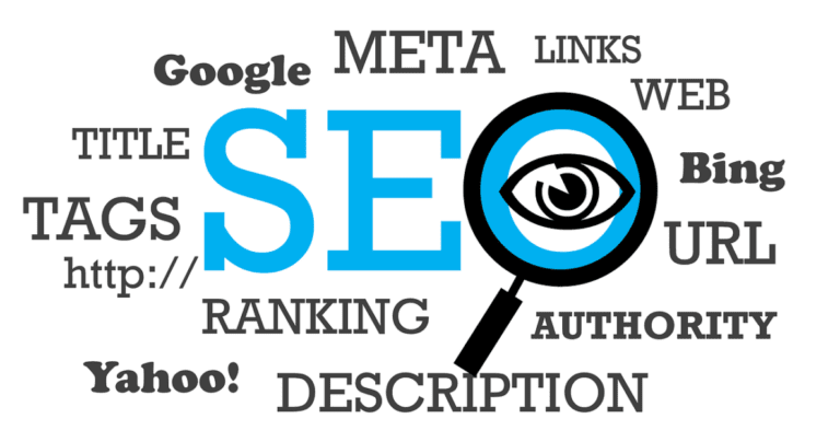 Optimizing SEO with the Four Essential Keyword Types